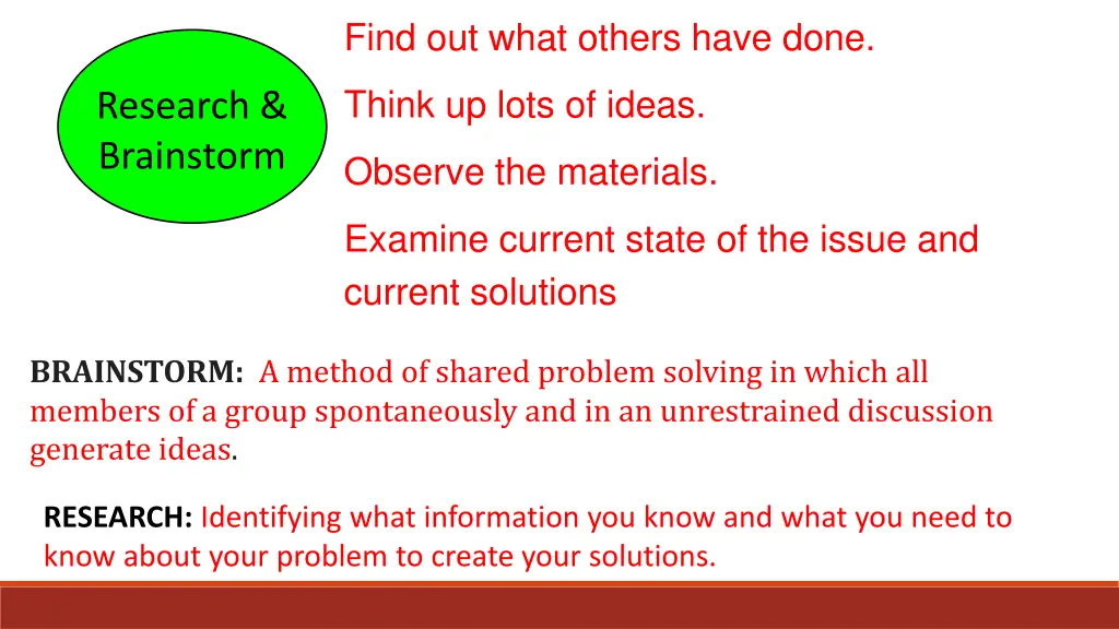 find out what others have done