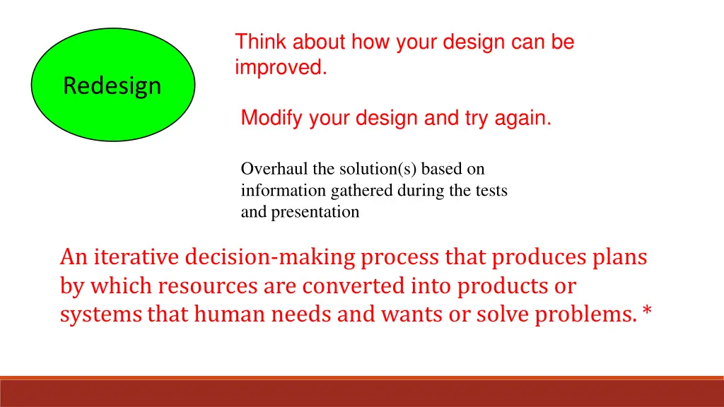 think about how your design can be improved