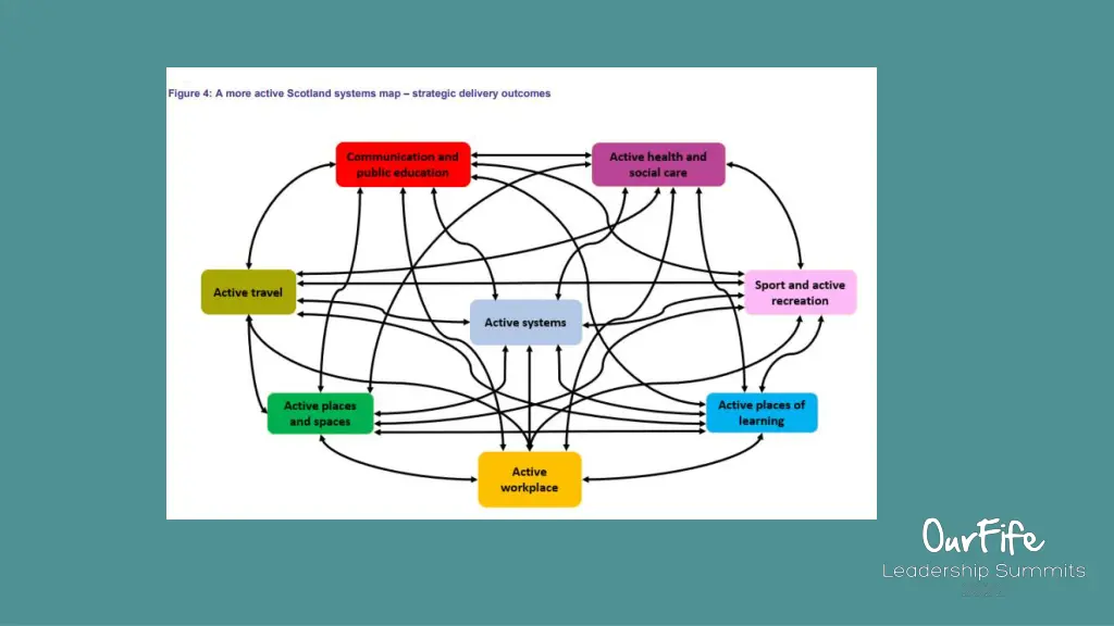 slide5