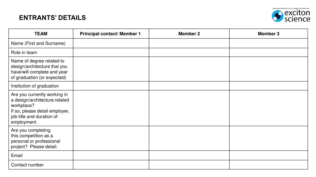 entrants details