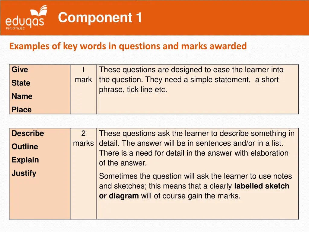 component 1 4