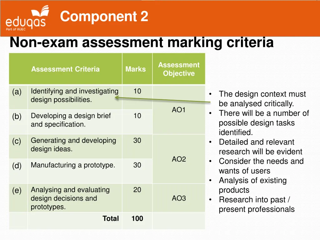 component 2 10