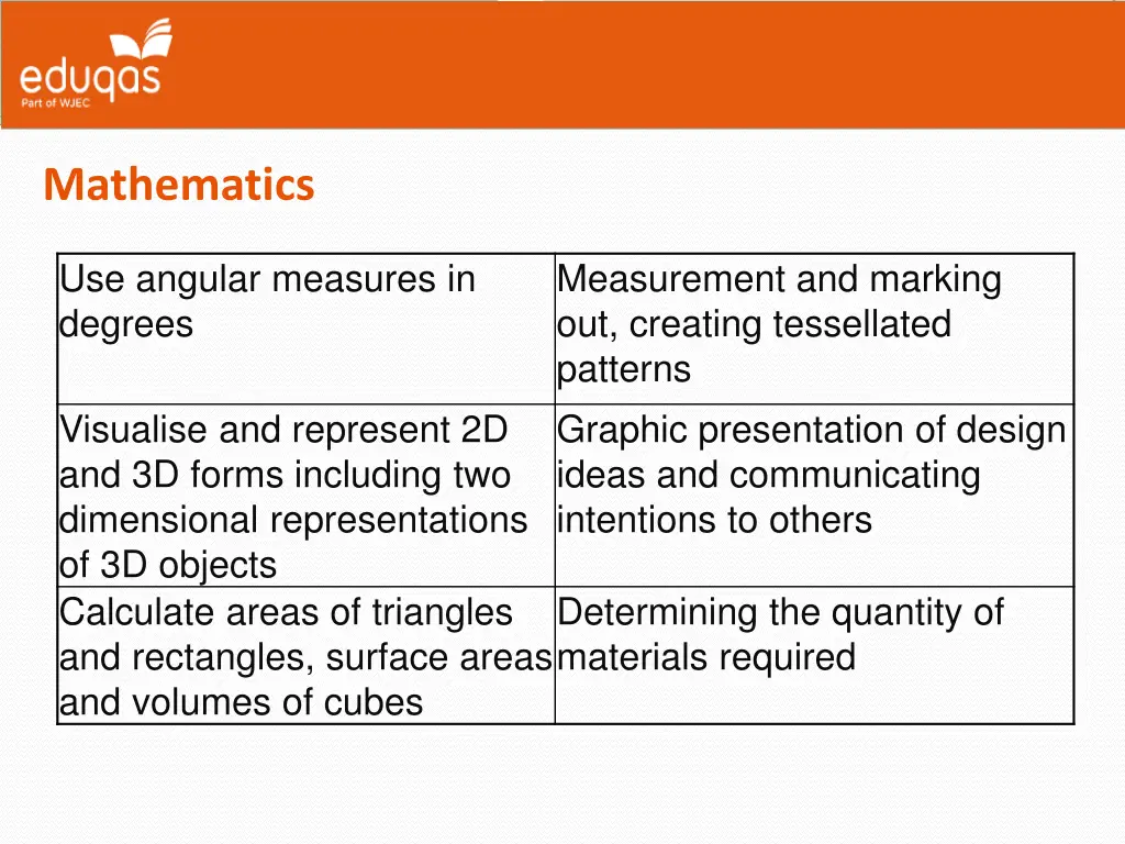 mathematics 2