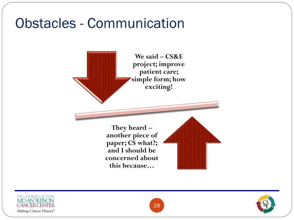 obstacles communication
