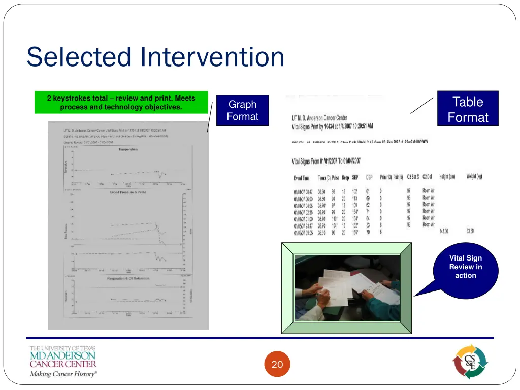selected intervention 1
