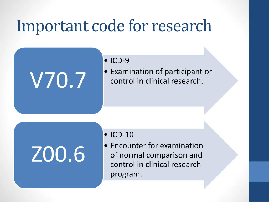 important code for research