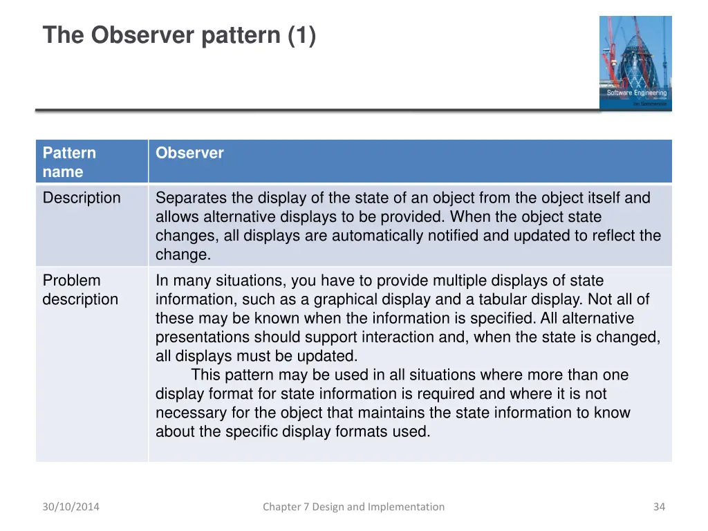the observer pattern 1