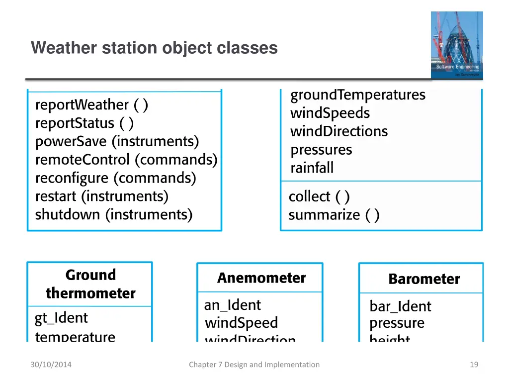 weather station object classes 1