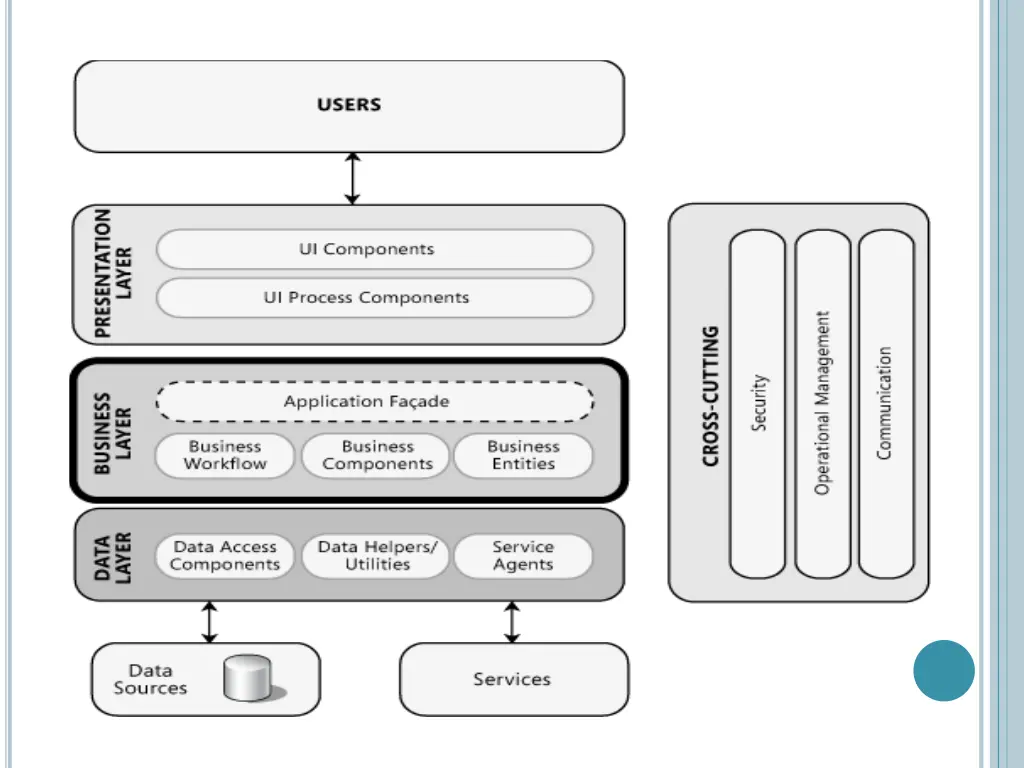slide3