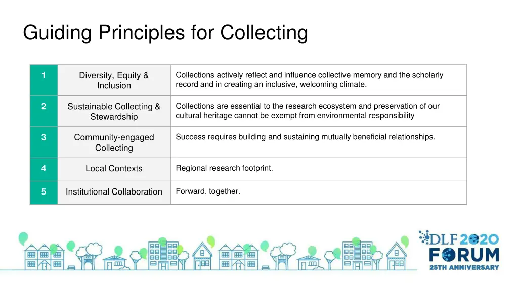 guiding principles for collecting