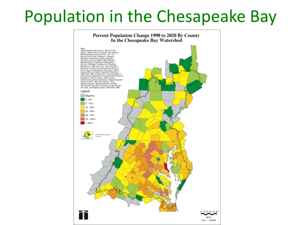 population in the chesapeake bay