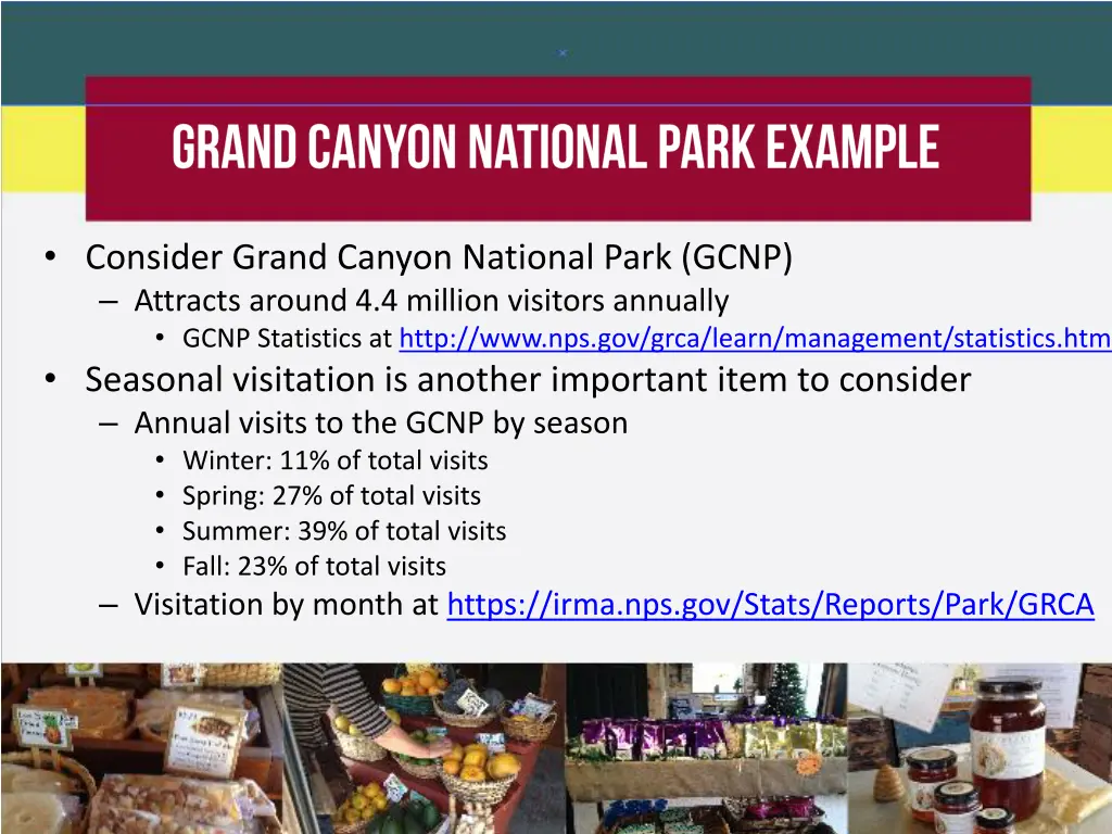 consider grand canyon national park gcnp attracts