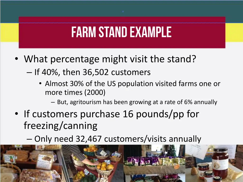 what percentage might visit the stand if 40 then