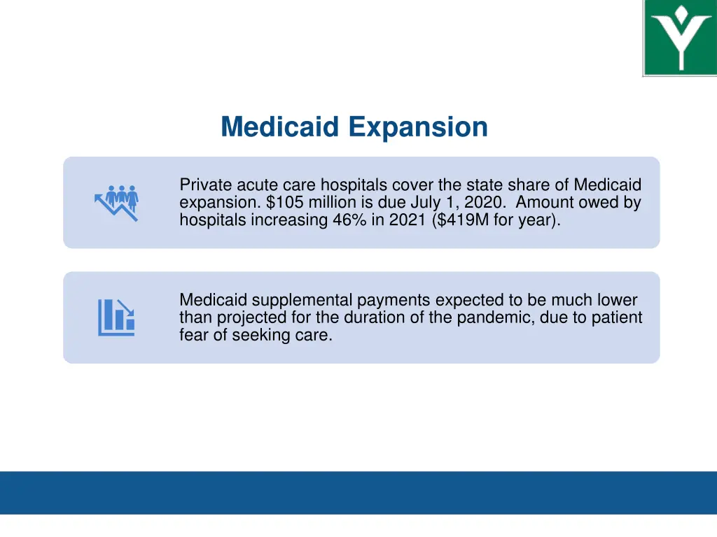 medicaid expansion