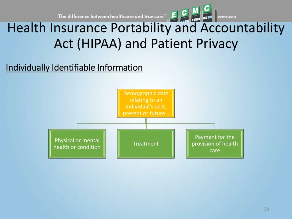 health insurance portability and accountability 2