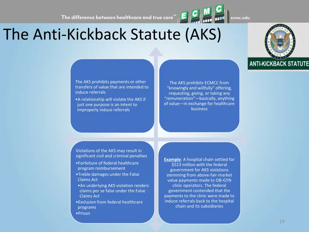 the anti kickback statute aks