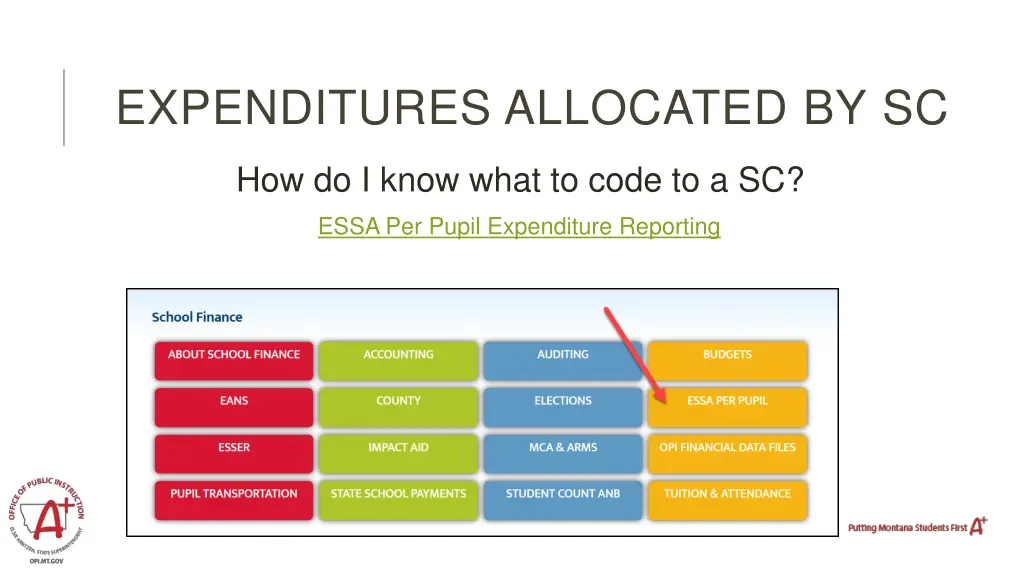 expenditures allocated by sc 3