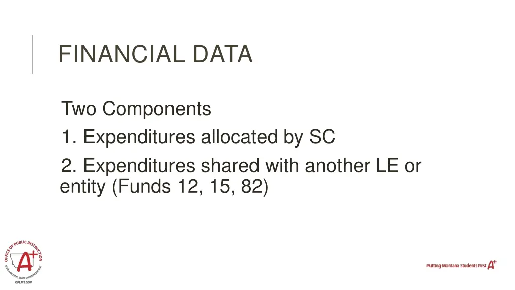 financial data