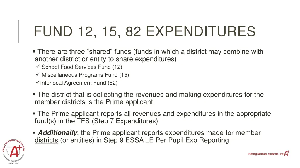 fund 12 15 82 expenditures