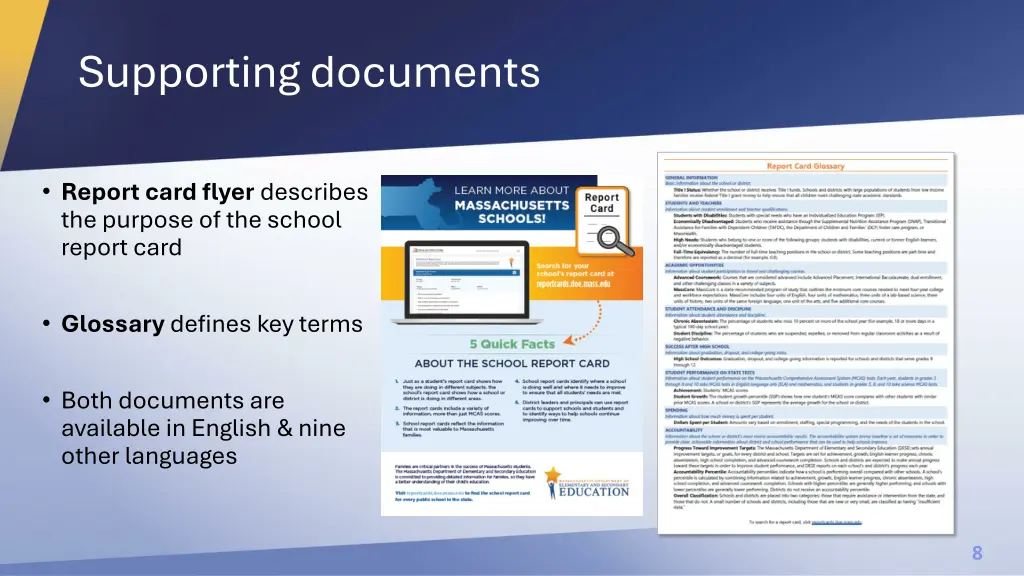 supporting documents