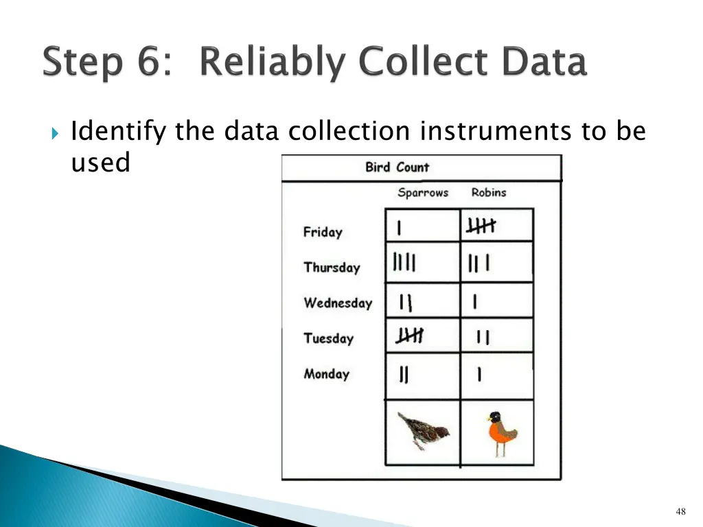 identify the data collection instruments
