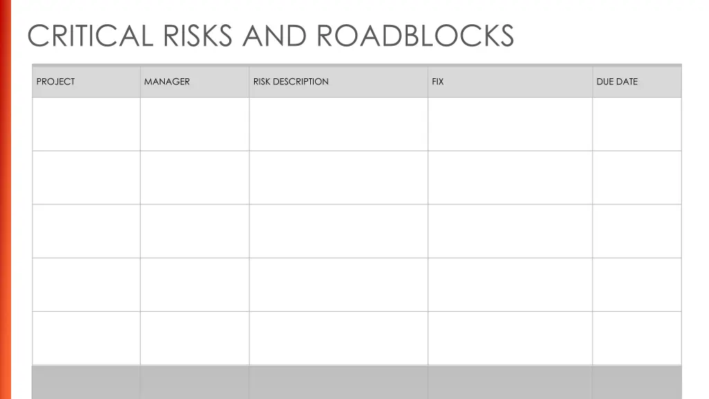 critical risks and roadblocks 1