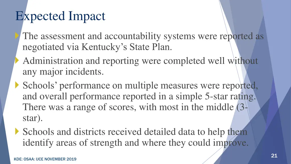 expected impact