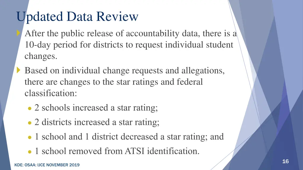 updated data review after the public release