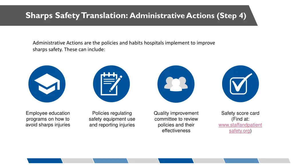 sharps safety translation administrative actions