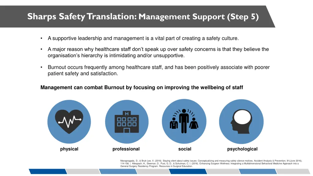 sharps safety translation management support step