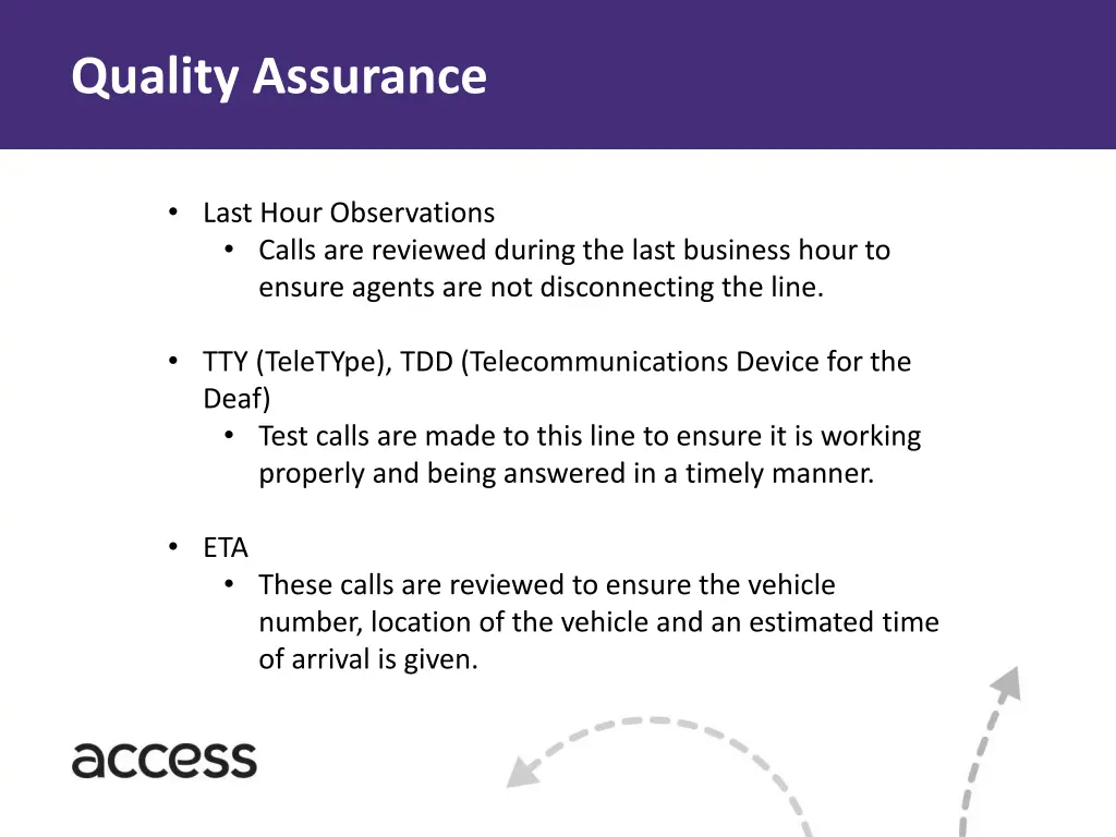 quality assurance