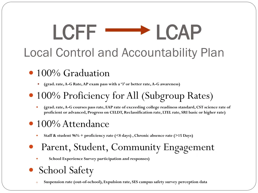 lcff lcap lcff lcap local control