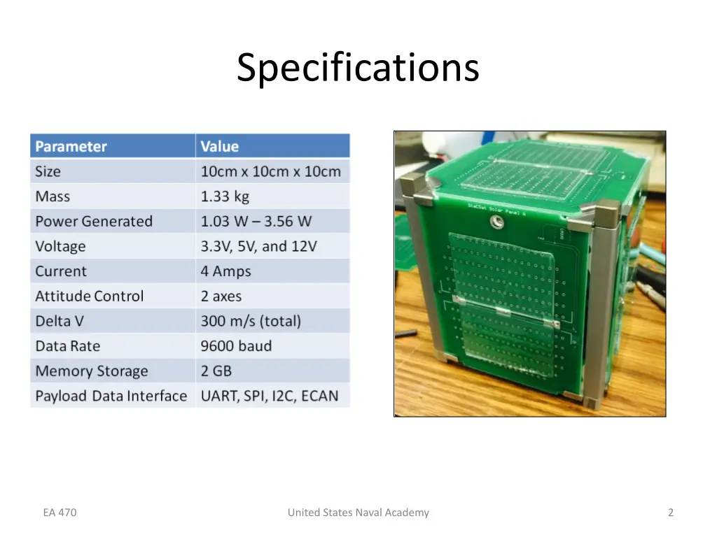 specifications