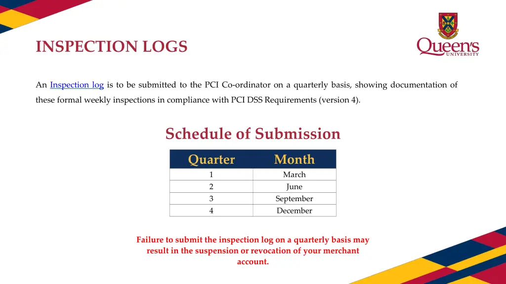 inspection logs