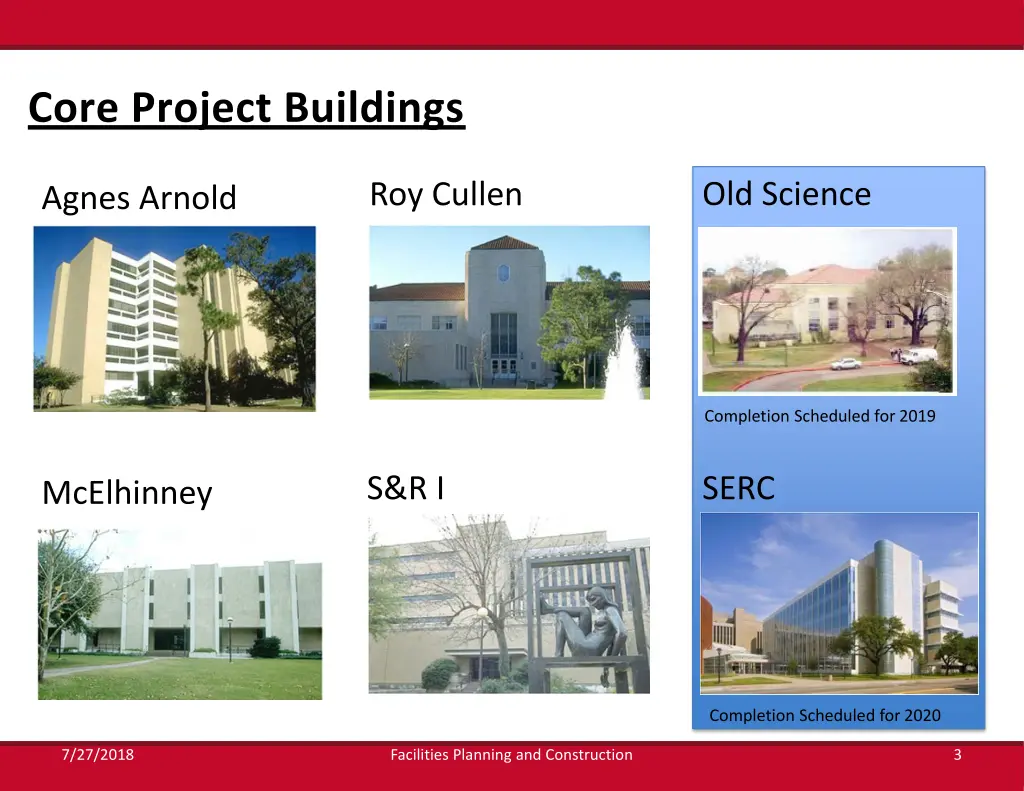 core project buildings