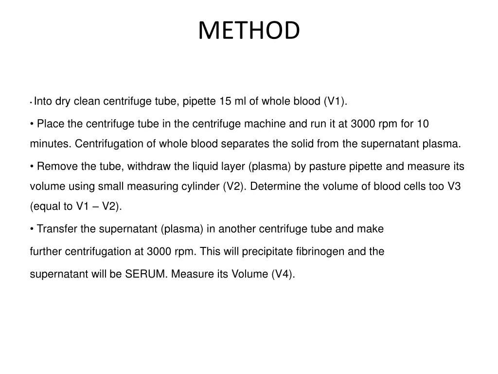 method