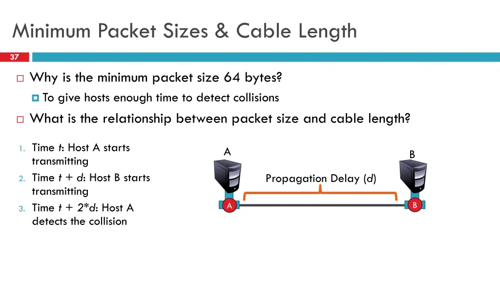 minimum packet sizes cable length