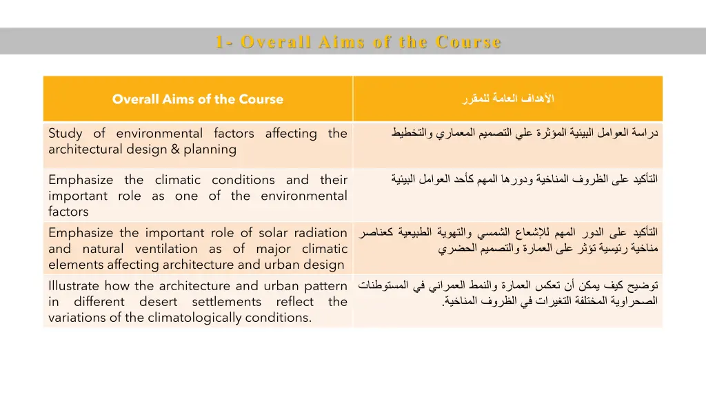 1 overall aims of the course