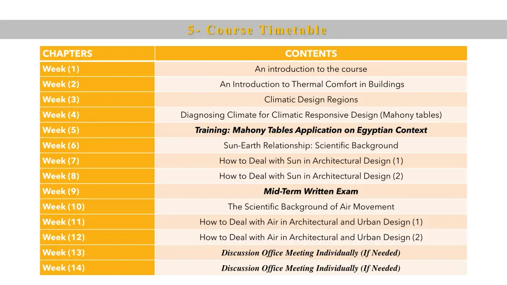 5 course timetable