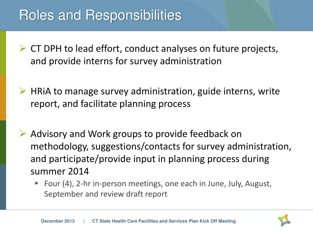 roles and responsibilities