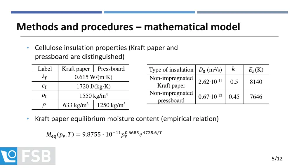 methods and procedures mathematical model 1
