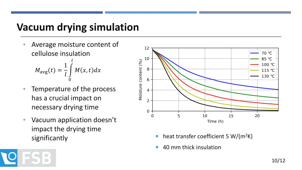 vacuum drying simulation 2