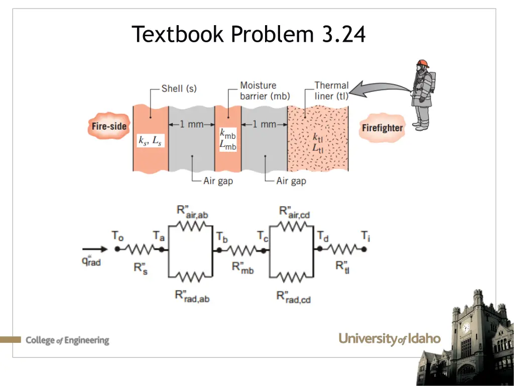 textbook problem 3 24 1