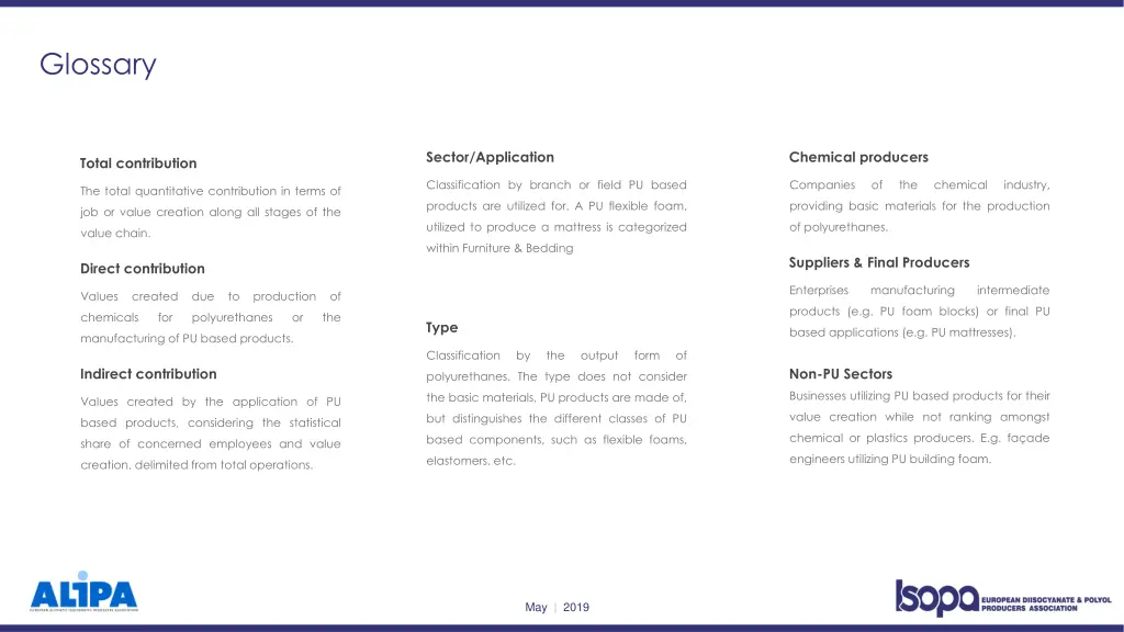 glossary