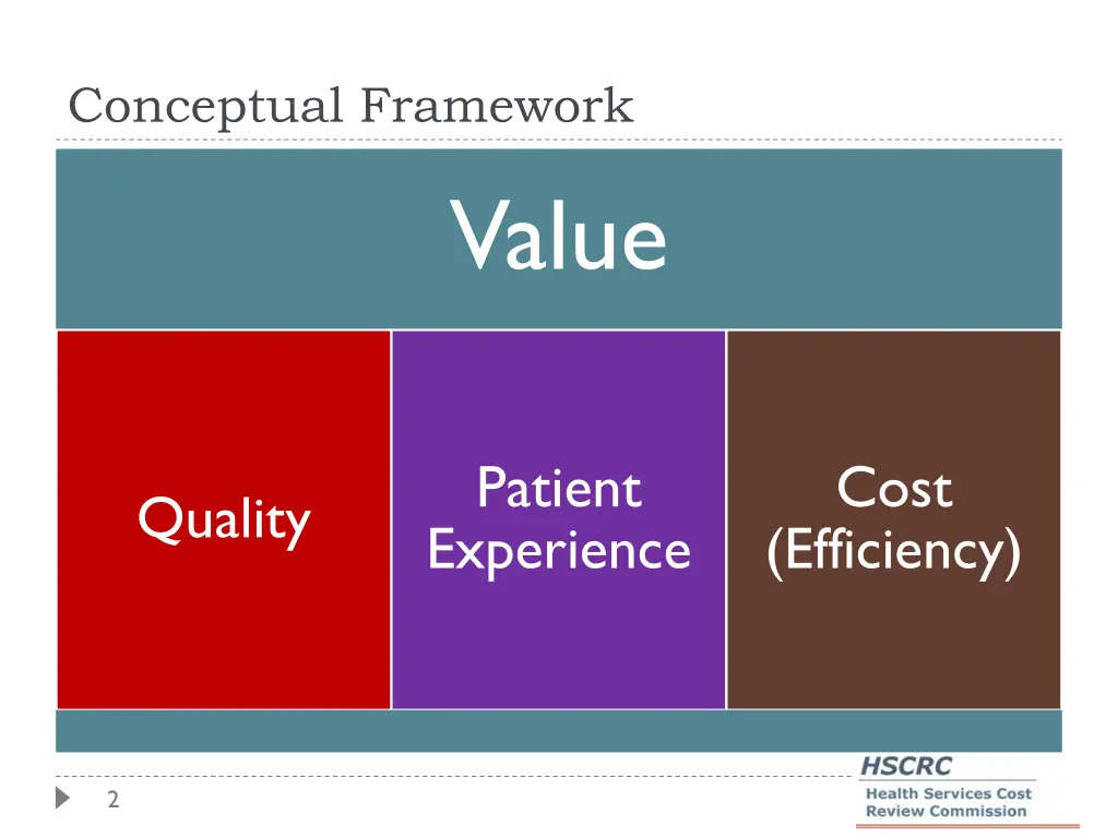conceptual framework