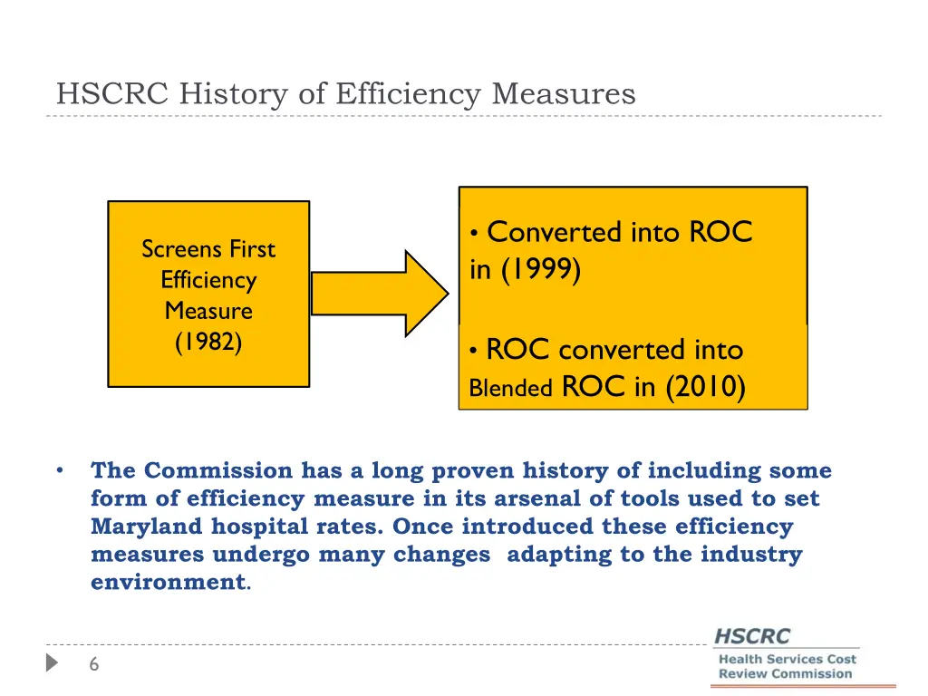 hscrc history of efficiency measures