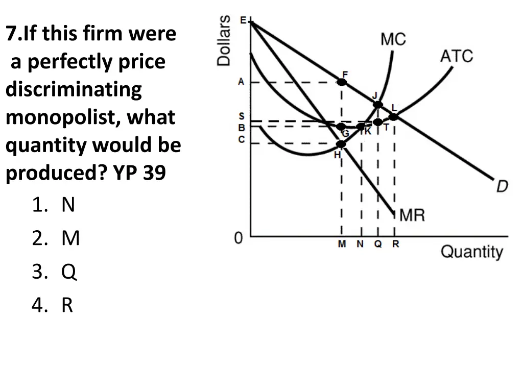 7 if this firm were a perfectly price