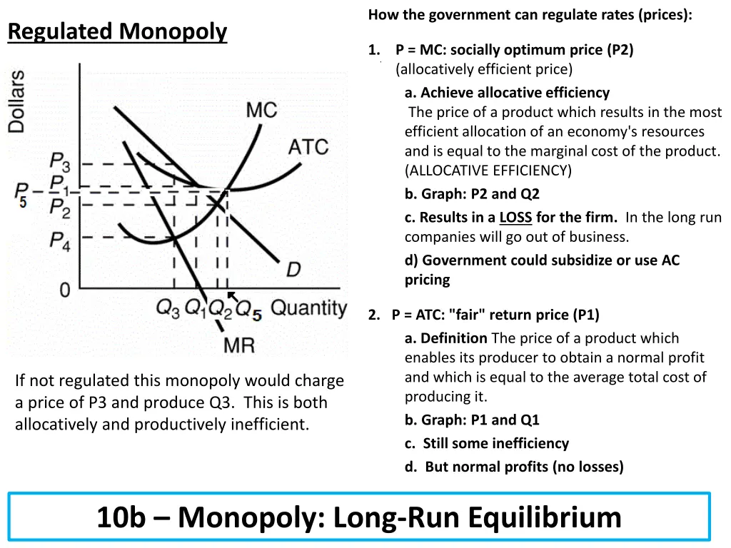 how the government can regulate rates prices