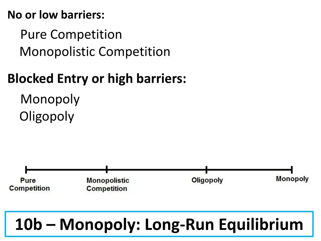 no or low barriers pure competition monopolistic