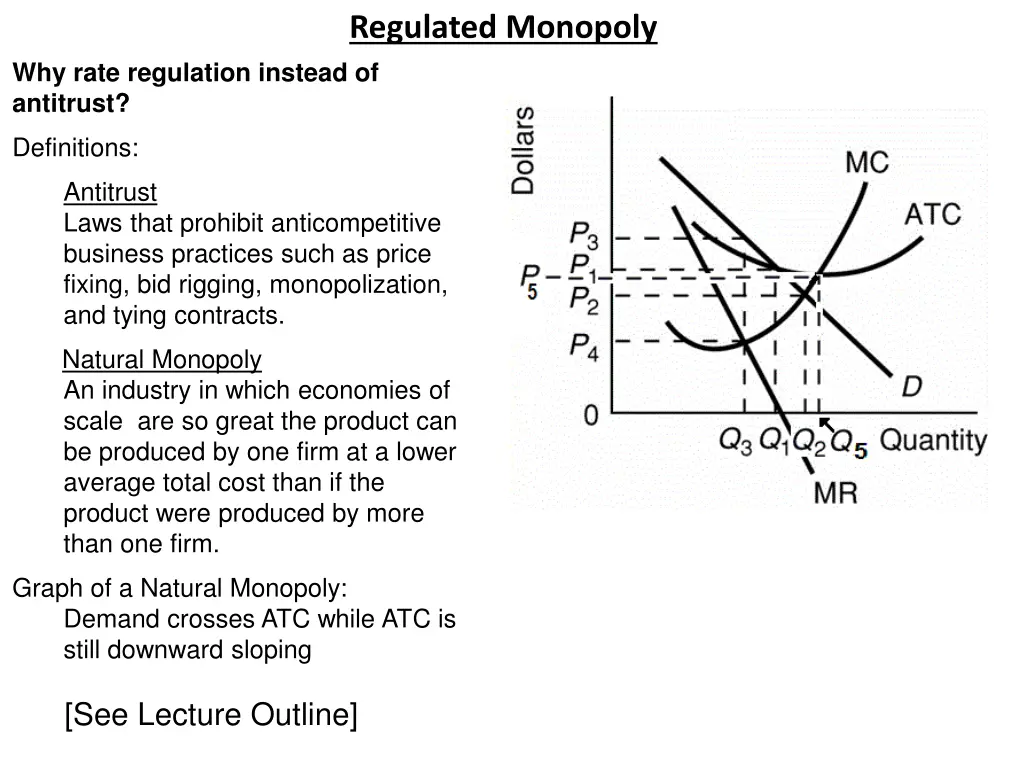 regulated monopoly